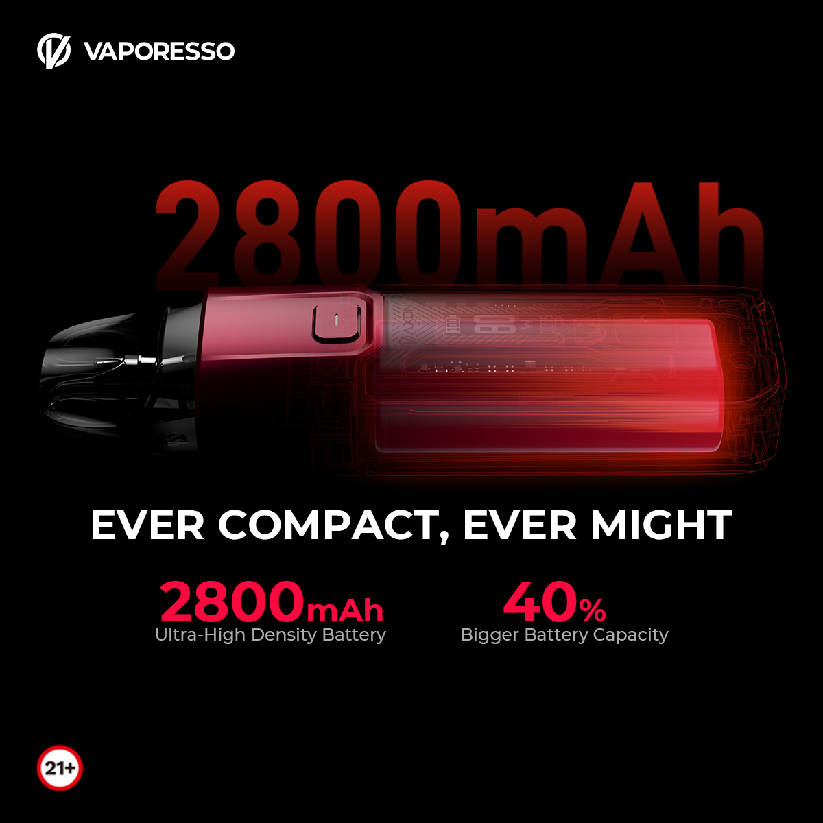 Vaporesso Luxe XR Max - 2800mAh Pod Mod Kit - Vaporesso